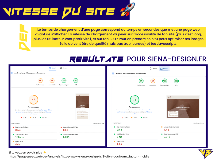 screenshot d'une partie de l'audit de site de vieillebranchedigital.com